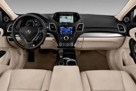 Acura Rdx 2016