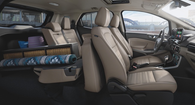 Ford Ecosport 2021