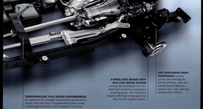 Ford F-150 2011
