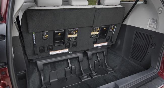 Toyota Sienna SE 2018